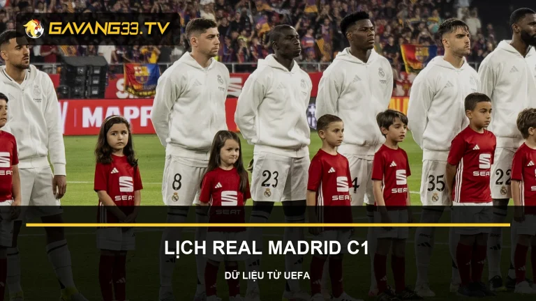 Ảnh tư liệu Real Madrid cho bài lịch thi đấu Real Madrid C1 2026/27